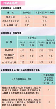 普通网站广告价格全解析，费用、影响因素及避坑指南