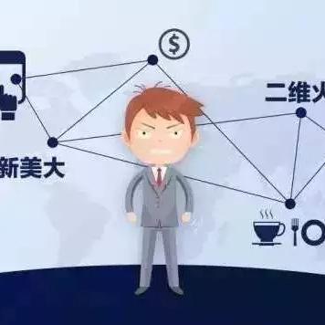范式月付额度提现与包出额度，美团支付的两大亮点