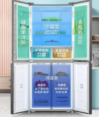 2023年冰箱收纳盒品牌红黑榜，高颜值+大容量+耐用性，这5款闭眼入不踩雷！