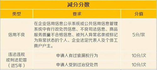手把手教你查开房，合法途径+避坑指南（附真实案例）