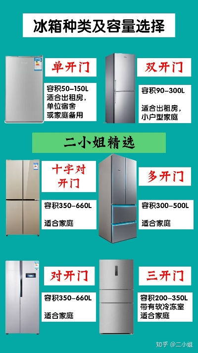 公用冰箱品牌排行榜，选对设备省心又省钱