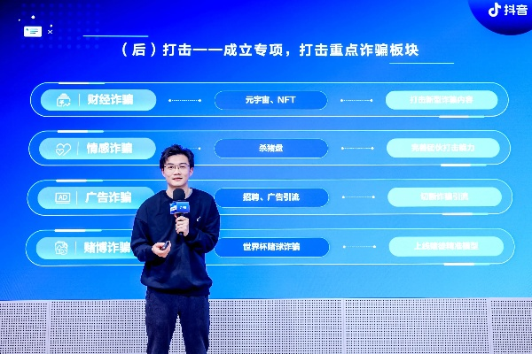 抖音月付额度套现攻略，如何安全地解决风控问题
