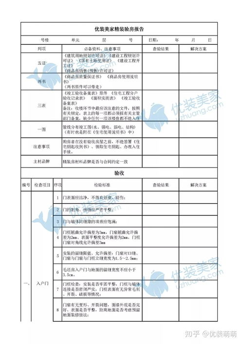 手把手教你查开房间记录，方法、案例与避坑指南