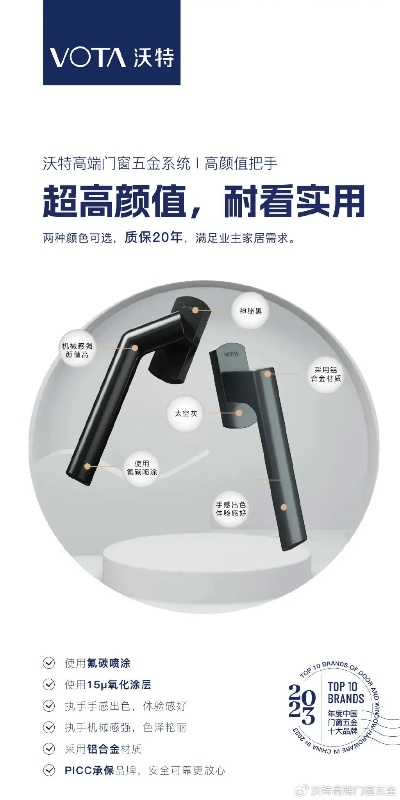 固沃五金是几线品牌？二线黑马如何逆袭家庭装修市场