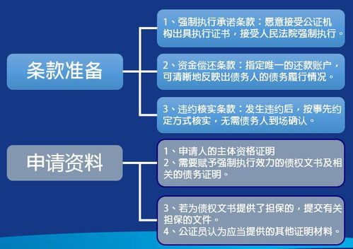 宾馆入住记录查询全攻略，方法、流程与注意事项