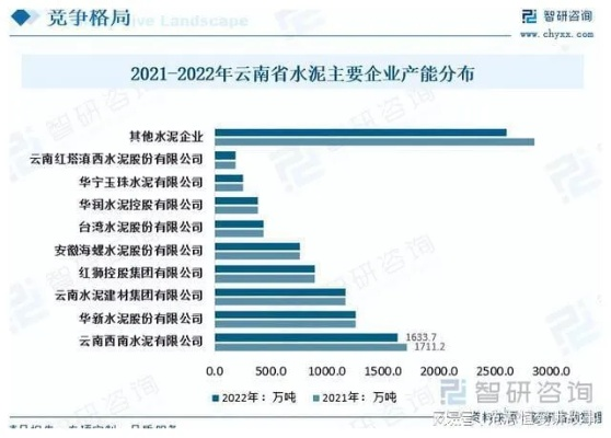 云南早教加盟行业现状与前景分析