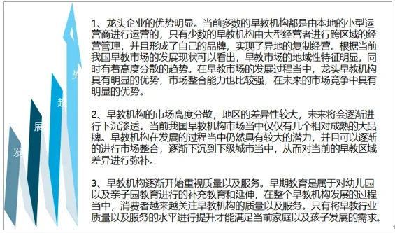 云南早教加盟行业现状与前景分析