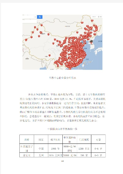 云南早教加盟行业现状与前景分析