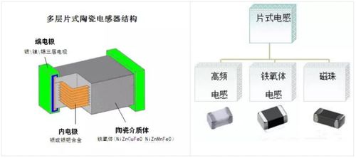 陶瓷储存装置品牌全解析，从高端定制到智能升级，你的需求在哪里？