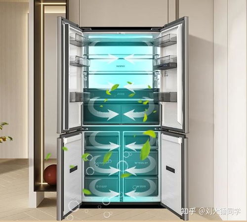 深冷系、卡萨帝、美菱.深度解析，这些冰箱深度够用又省空间的选购指南