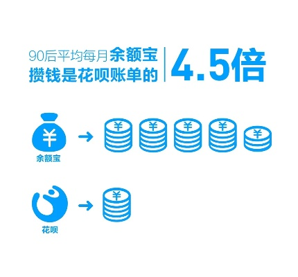 花呗取现次数指南，如何高效利用花呗进行资金周转