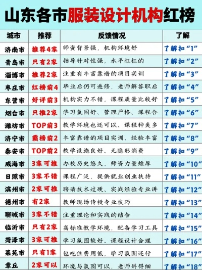 山东办公室装修品牌推荐