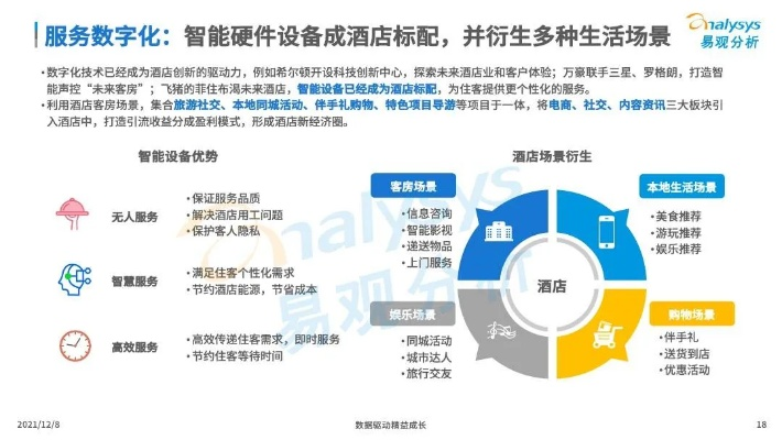 查酒店记录多读网，探索住宿信息的数字化世界