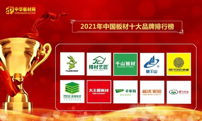 十大板材品牌厂家分布全解析，从北到南看中国家居产业地图