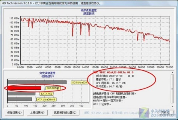 查看硬件信息