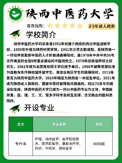 陕西中医药品牌发展概览