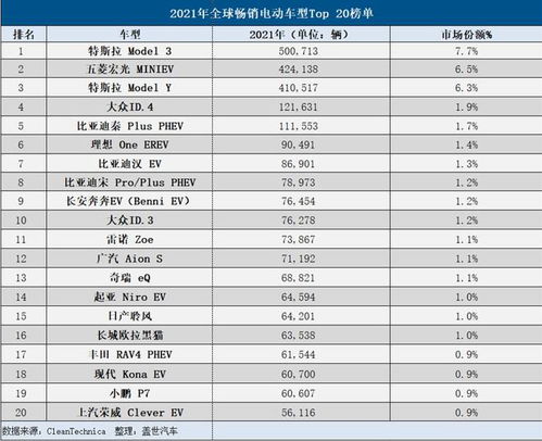 日系车品牌全解析，技术、口碑与市场表现