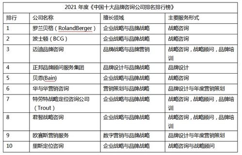 鱼加盟十大品牌榜单揭晓，品牌实力与案例分析