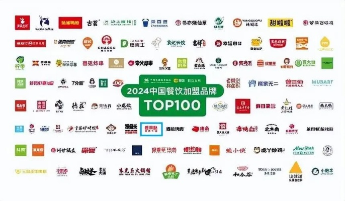 连锁品牌加盟招商平台大盘点