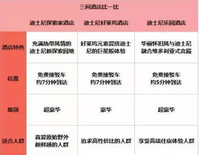 手把手教你查酒店开房记录，方法、注意事项和真实案例