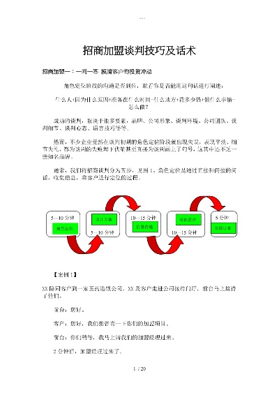 加盟品牌的讲解话术全解析—探索成功之道