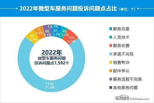 国外品牌特许加盟热门案例分析