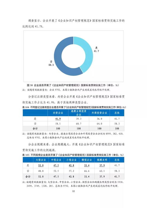 国外品牌特许加盟热门案例分析