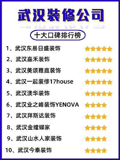 武汉板材十大品牌排行榜全解析！选对板材，装修不踩坑