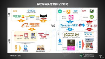 新零售加盟品牌大全，热门加盟项目一览