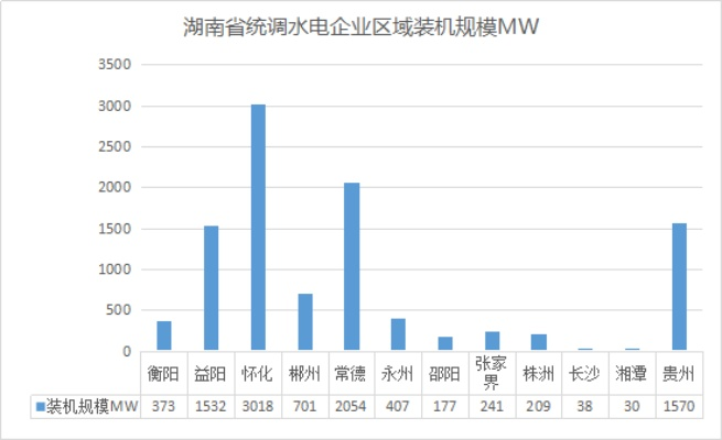 湖南户外LED品牌市场概览