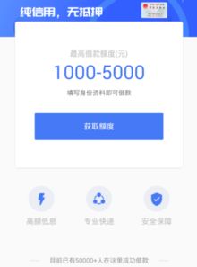 羊小咩便荔卡有额度却取现显示0？手把手教你解决取现难题！