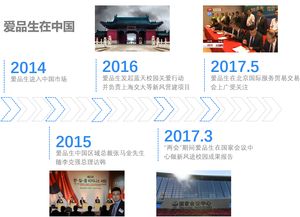 龙华早托班加盟品牌大盘点—品牌选择与案例分析