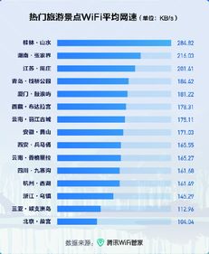 山东景点最新排名出炉！这些地方必须安排进你的假期计划