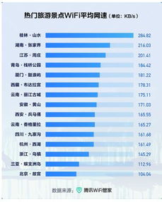 山东景点最新排名出炉！这些地方必须安排进你的假期计划