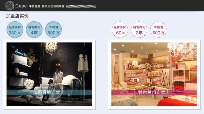加盟成品家纺店热门品牌推荐