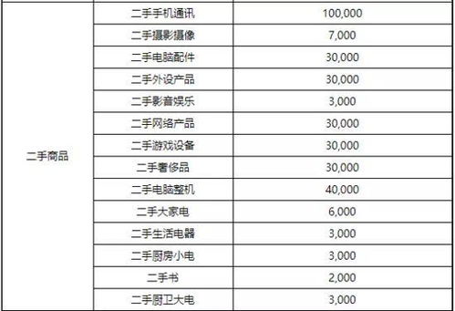 惠普电脑的品牌运作策略