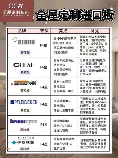 进口实木板材十大品牌全解析，品质、价格与选购指南