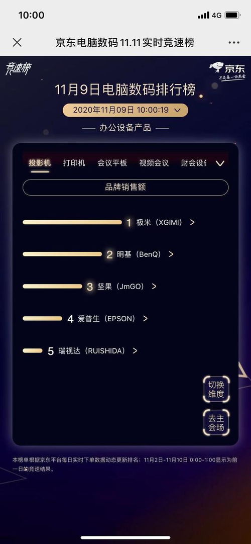 2023年茶叶界顶流对决！这些品牌凭啥火遍全网？