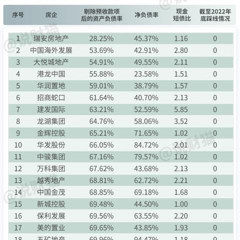 微信聊天记录怎么查？手把手教你3种方法（附避坑指南）