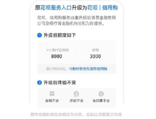 怎样在手机开启花呗提现功能—详细步骤与案例解析