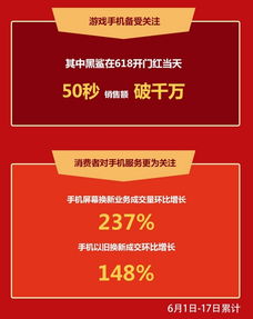 物佳物分期额度高，得物佳物分期兑现，你值得拥有