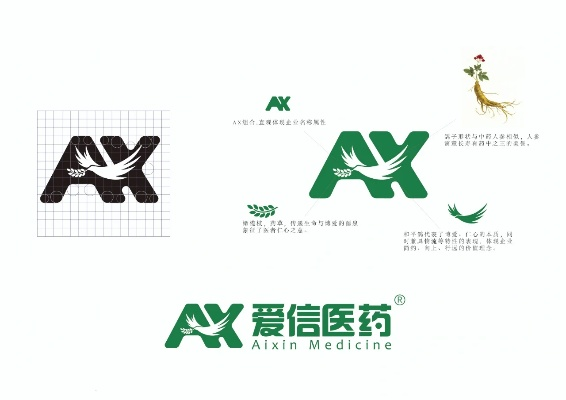 医药品牌名称标志设计指南