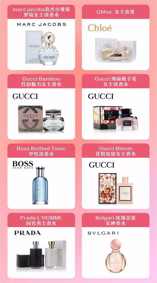 2023潮玩饰品品牌推荐指南，从盲盒到潮牌，解锁你的潮流DNA