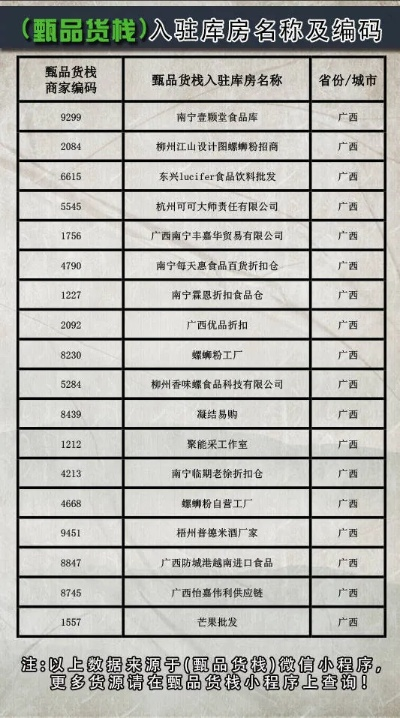 广西消毒液加盟品牌大全