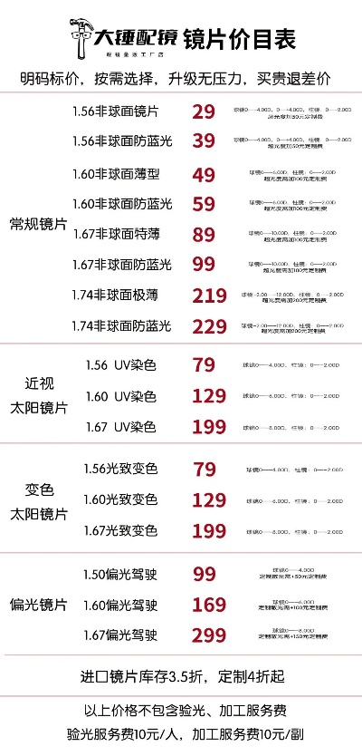 沙文板材眼镜价格全解析，从百元到千元如何选？
