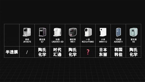 电视背光板材质全解析，主流品牌对比与选购指南