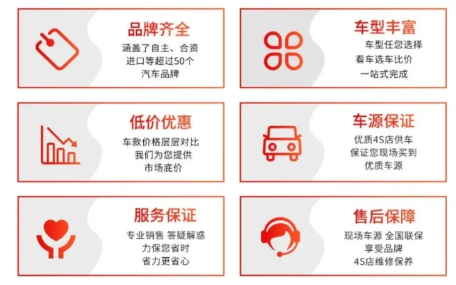保障车品牌认证全解析，如何选对车，服务更省心？
