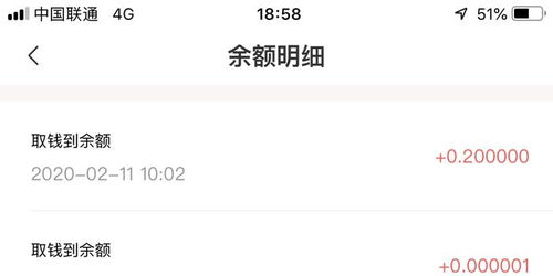 分付额度提现与提升，实用指南