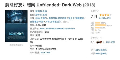 揭秘网络查开房记录的真相与风险