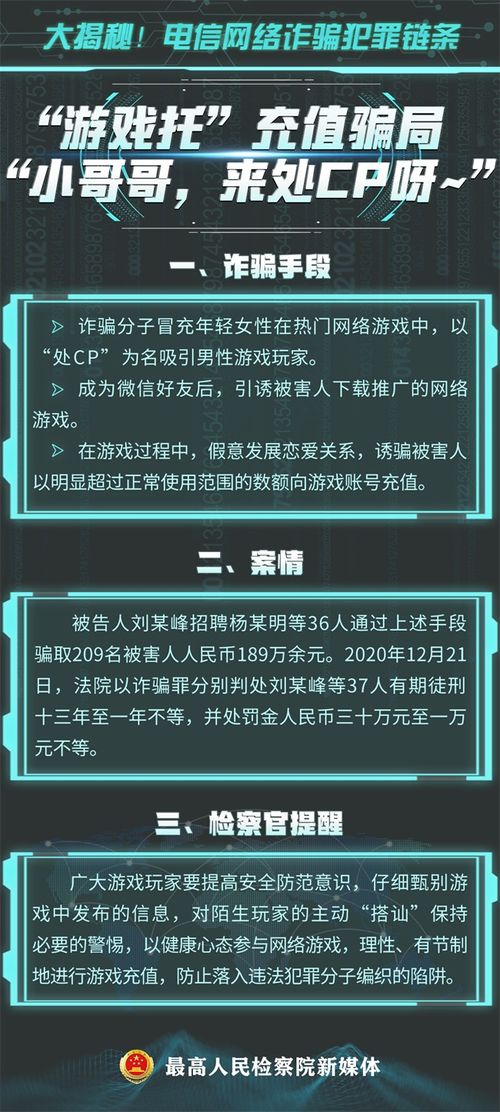 揭秘网络查开房记录的真相与风险